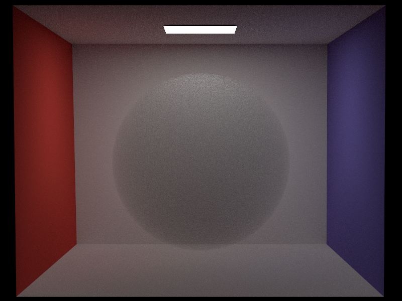 Mine Multiple Scattering