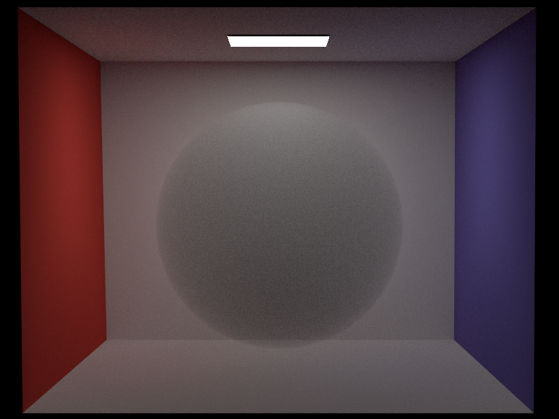 Mine Single Scattering